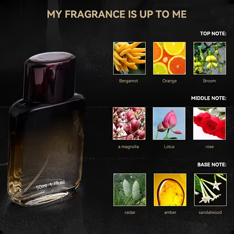 Perfume For Man, Enchanting Fl - огляд і ціна Perfume Jasmine Fragrance